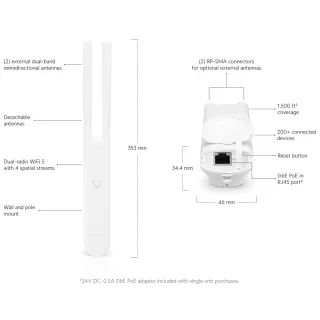 Ubiquiti UniFi AC Mesh (UAP-AC-M)