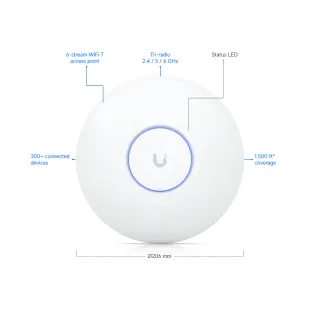 Ubiquiti UniFi U7 Pro