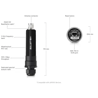 Ubiquiti airMAX Bullet AC IP67