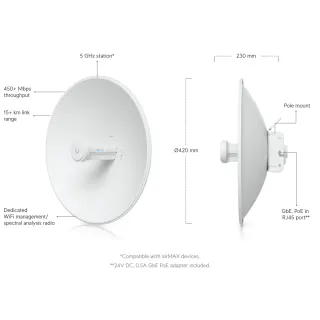 Ubiquiti airMAX PowerBeam 5AC Gen2 (PBE-5AC-Gen2-EU)