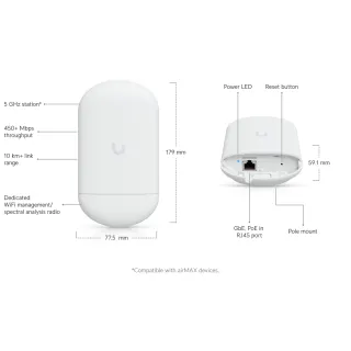 Ubiquiti airMAX NanoStation 5AC Loco