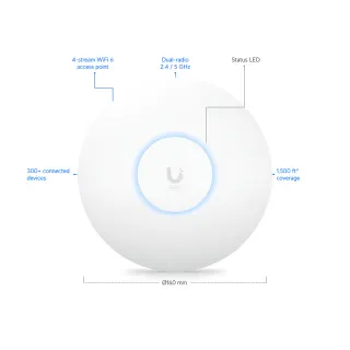 Ubiquiti UniFi U6+