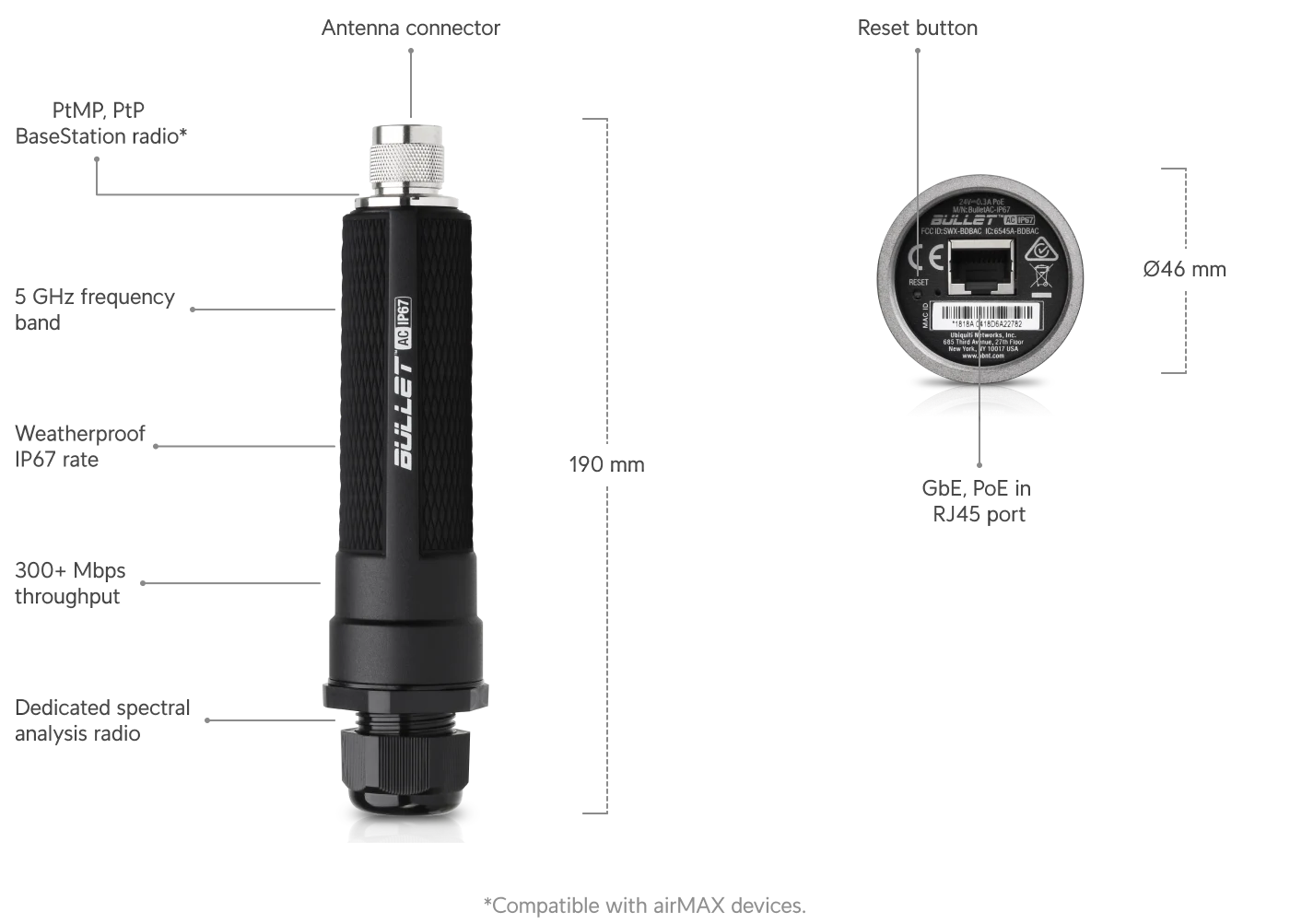 Ubiquiti airMAX Bullet AC IP67