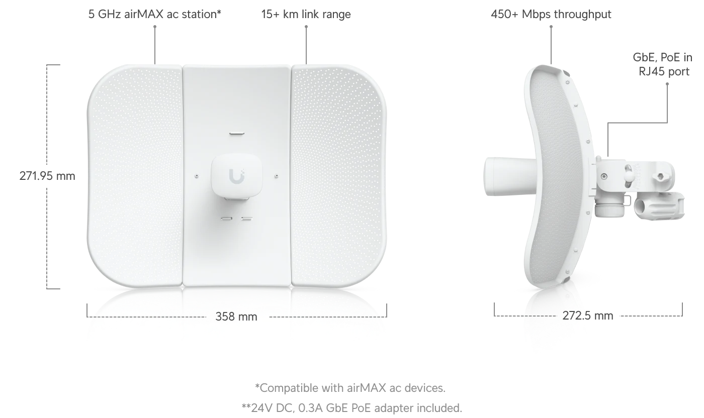 Ubiquiti airMAX LiteBeam 5AC Gen2