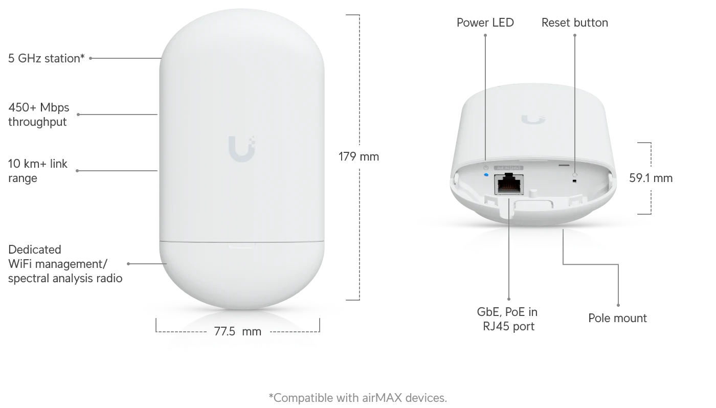 Ubiquiti airMAX NanoStation 5AC Loco