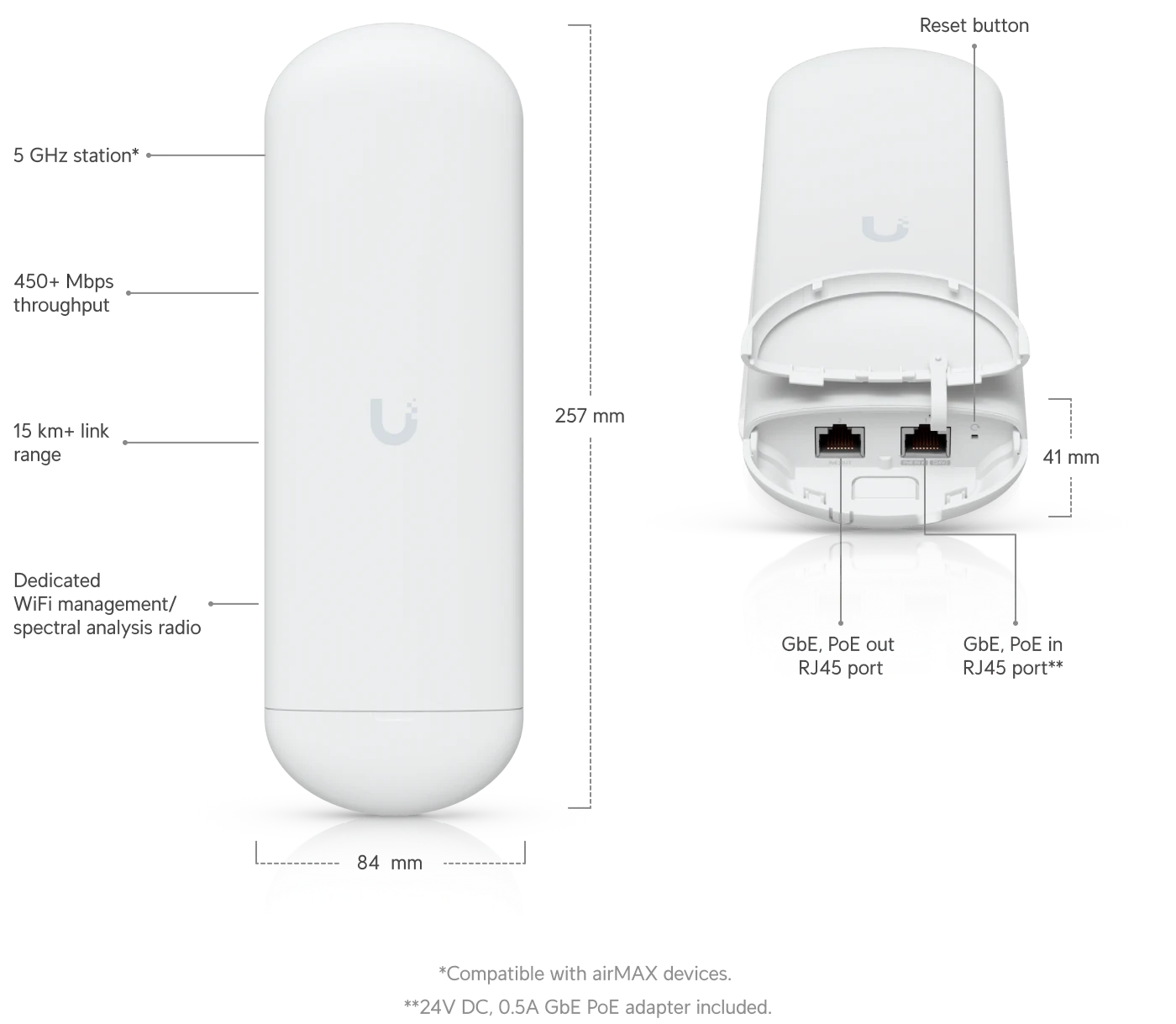 Ubiquiti airMAX NanoStation 5AC (NS-5AC)