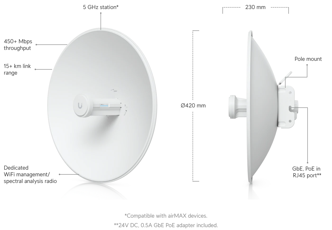 Ubiquiti airMAX PowerBeam 5AC Gen2 (PBE-5AC-Gen2-EU)