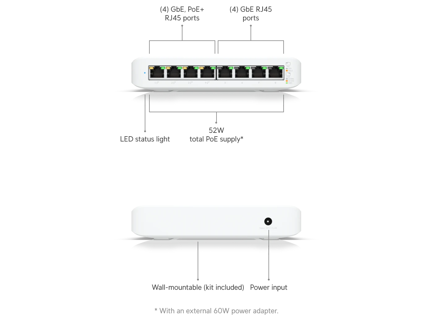 Ubiquiti UniFi Switch Lite 8 PoE
